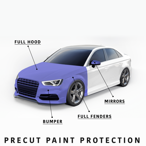 2020-2025 Porsche Cayenne Turbo S E-Hybrid Precut Paint Protection Kit PPF - Full Front End