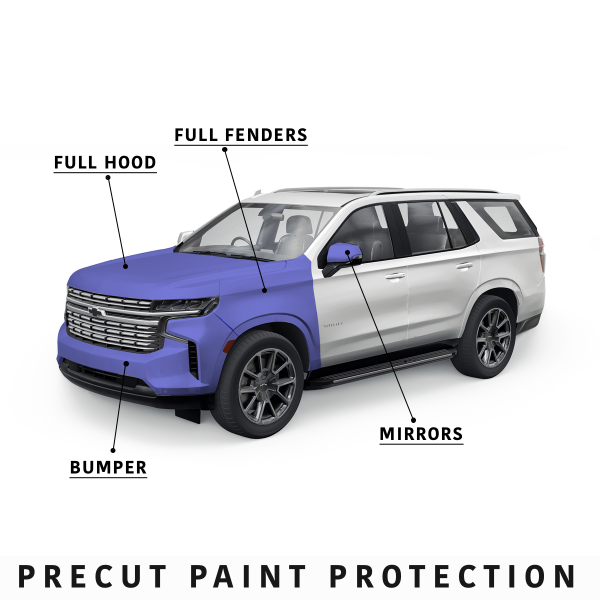 2020-2025 Toyota Highlander Limited Precut Paint Protection Kit PPF - Full Front End